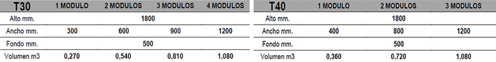 medidas-taquillas-Tak