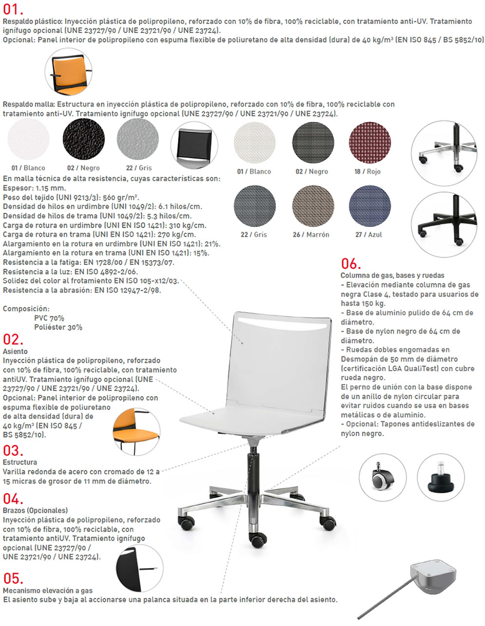 Silla-Splash-giratoria-caracteristicas
